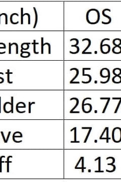 Blakely Cloud Cardigan